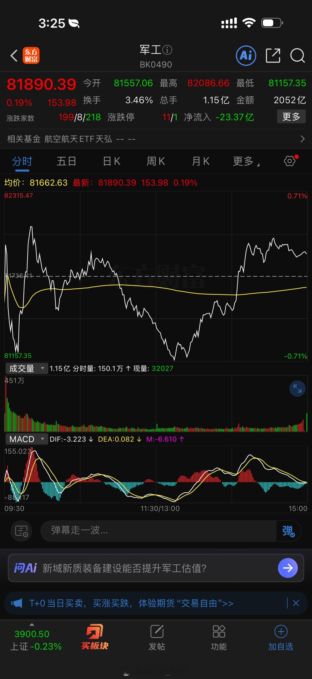 俄乌冲突 我的天...怎么又冲上热搜了啊？这都几年了还在升级吗？不会...军工股
