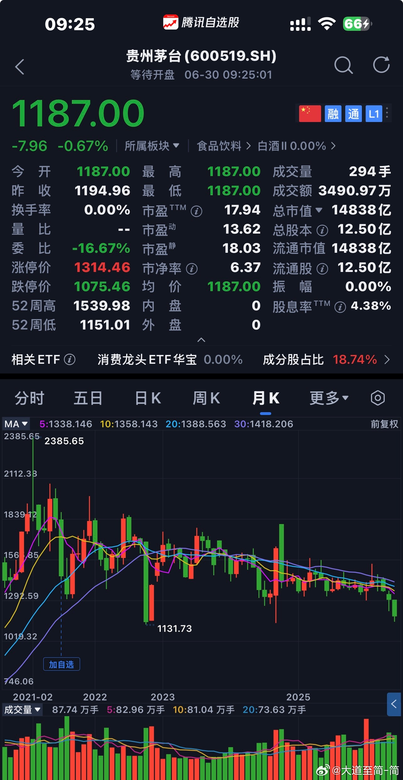 贵州茅台  商业模式、企业文化、合理价格〖 注：个人思考不构成投资建议 〗  $