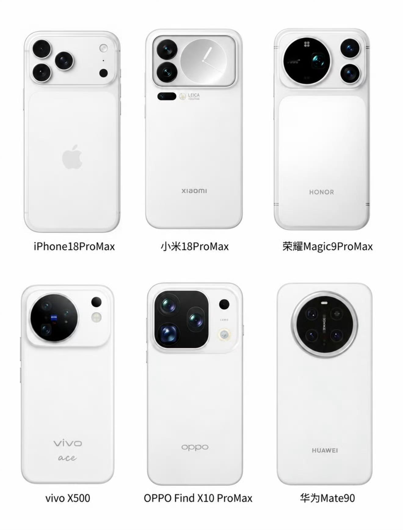 Pro Max大乱斗今年真的是全员大乱斗了目前 vivo X500 Pro Ma