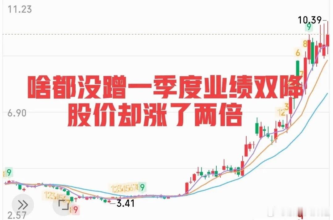 三个月翻了两倍，神仙看了都百思不得其解！[笑哭]一家营收利润双降的小公司，没蹭光