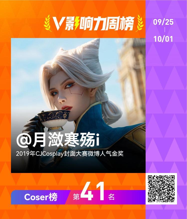 【#V影响力榜# 2023年第39周】我获得了「Coser周榜」的第41名，感谢