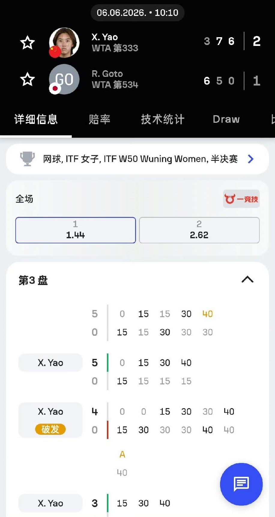 中国金花终于硬气一回！姚欣辛3-5/4-5 落后破掉对手发球胜赛局，连下9局，最