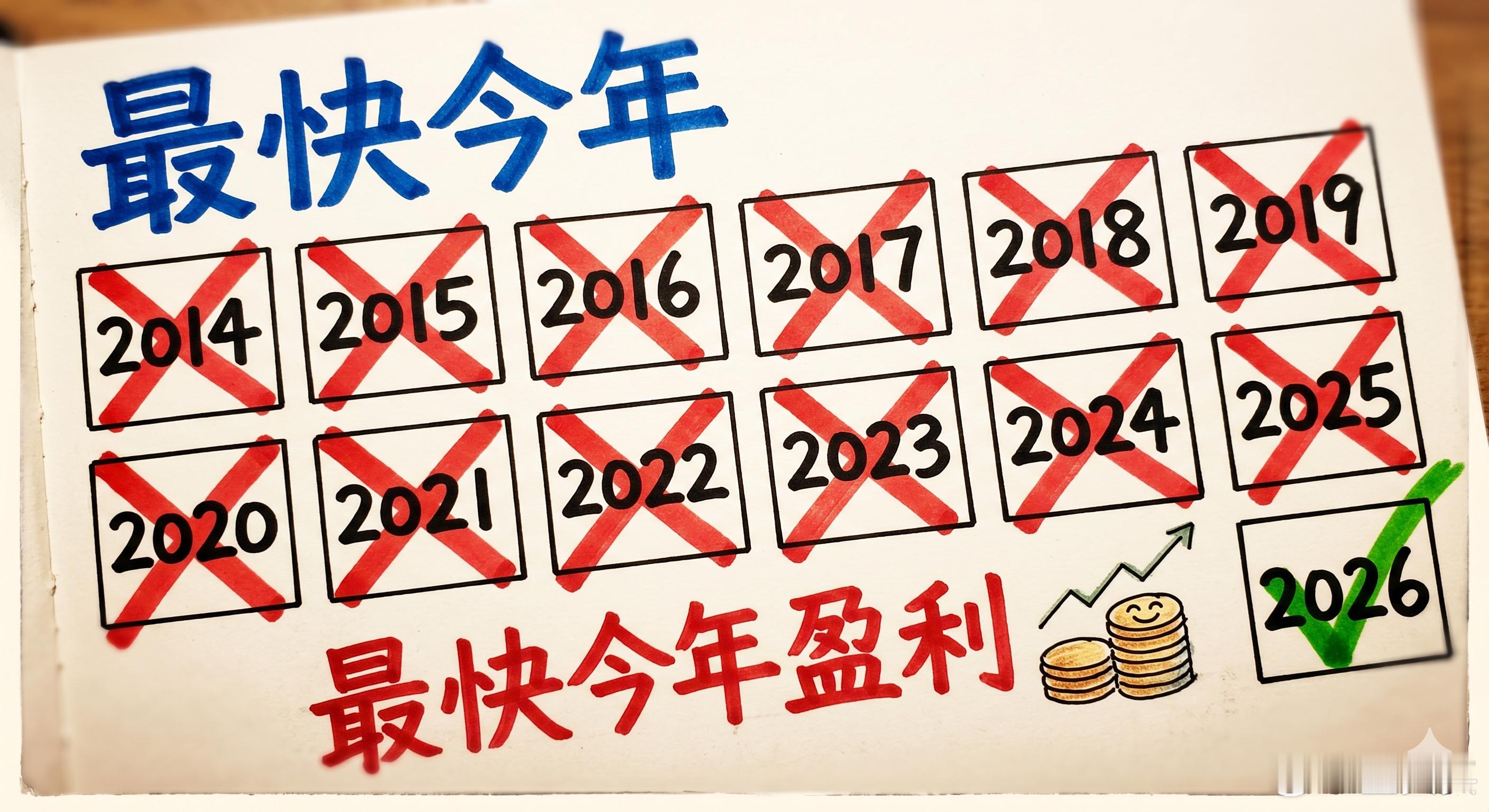 哦，对了。“最快今年”的意思是：最快今年 全年盈利。蔚来实现连续两个季度盈利