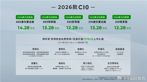 2026款零跑C10上市：12.28万起5月15日，2026款零跑C10正式上市