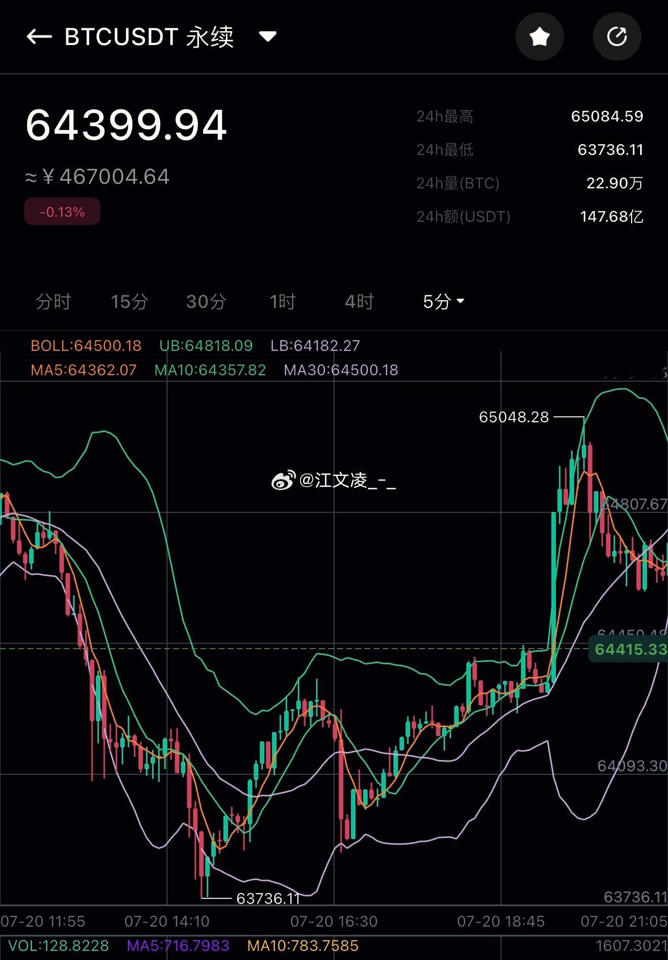 这么顶级的丝路 刚一看又被投诉和谐了畜生简直不干人事 粉丝们能不能看到随缘吧 