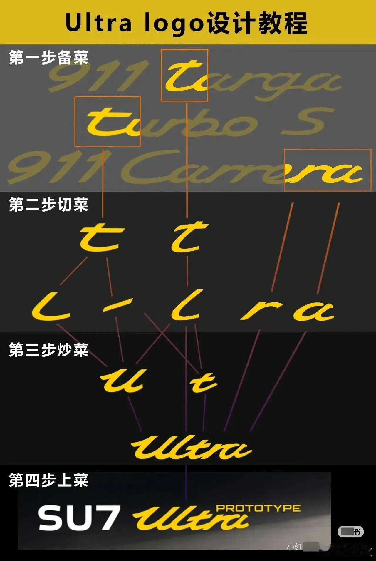 这些人已经开始无脑硬黑小米了，任何字母logo都可以在这个上面截一块拼接出来吧！