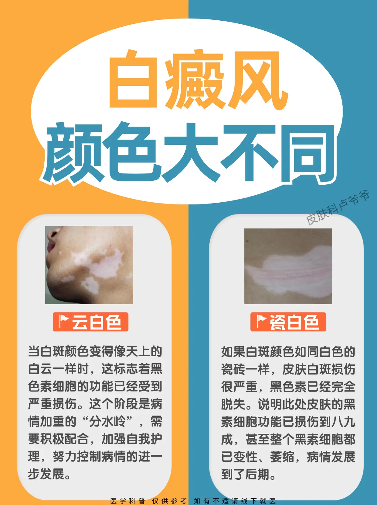 医学科普 白癜风 白癜风好了 硬核健康科普行动  皮肤问题