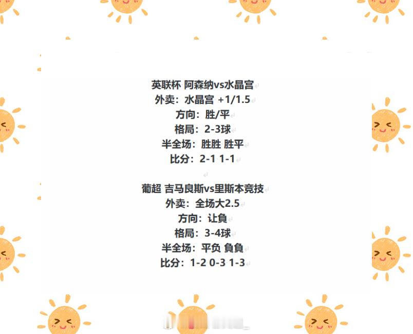 今日两场分享英联杯 阿森纳 vs 水晶宫葡超 吉马良斯 vs 里斯本竞技