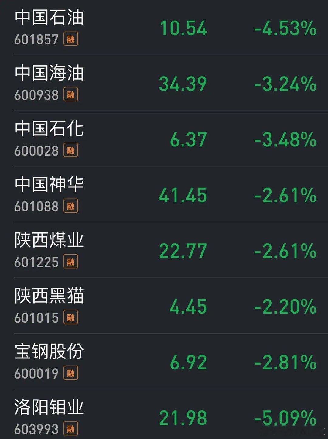 论炒股逆向思维的重要性。春节前最后一个交易日开盘前，相信很多股民都认为：前夜美股