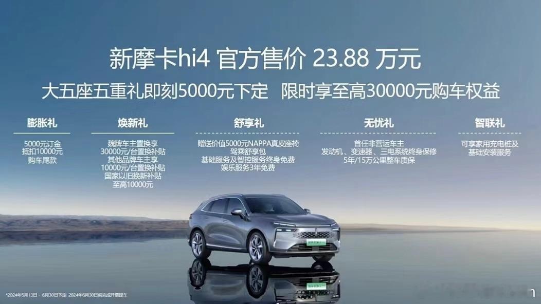 新摩卡Hi4，亏电5.95L/100km，23.88万，现在这些大电池电混动亏电