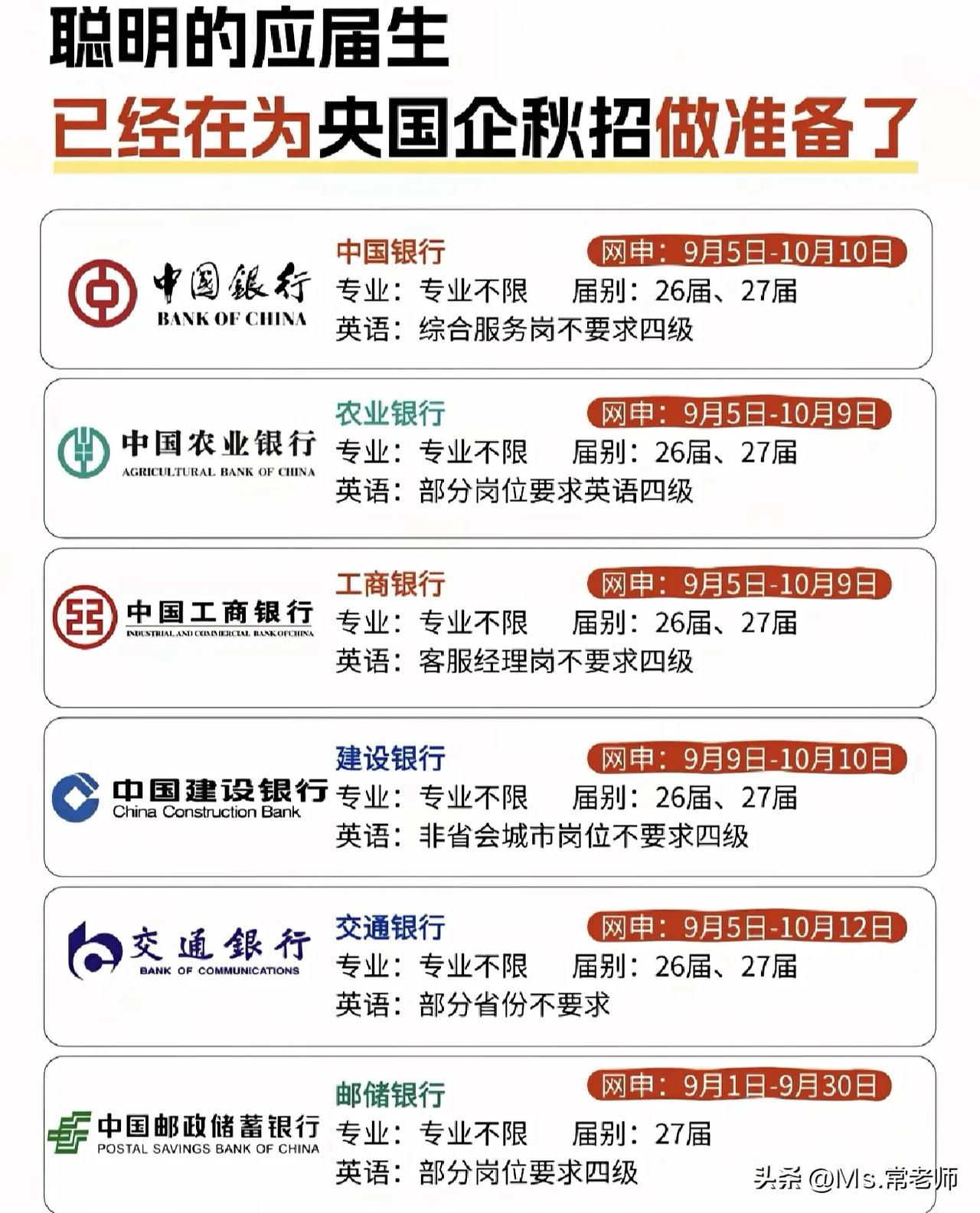 同学们，2026银行秋招要提前准备！现在不行动，明年春招就只能捡别人挑剩的岗位。