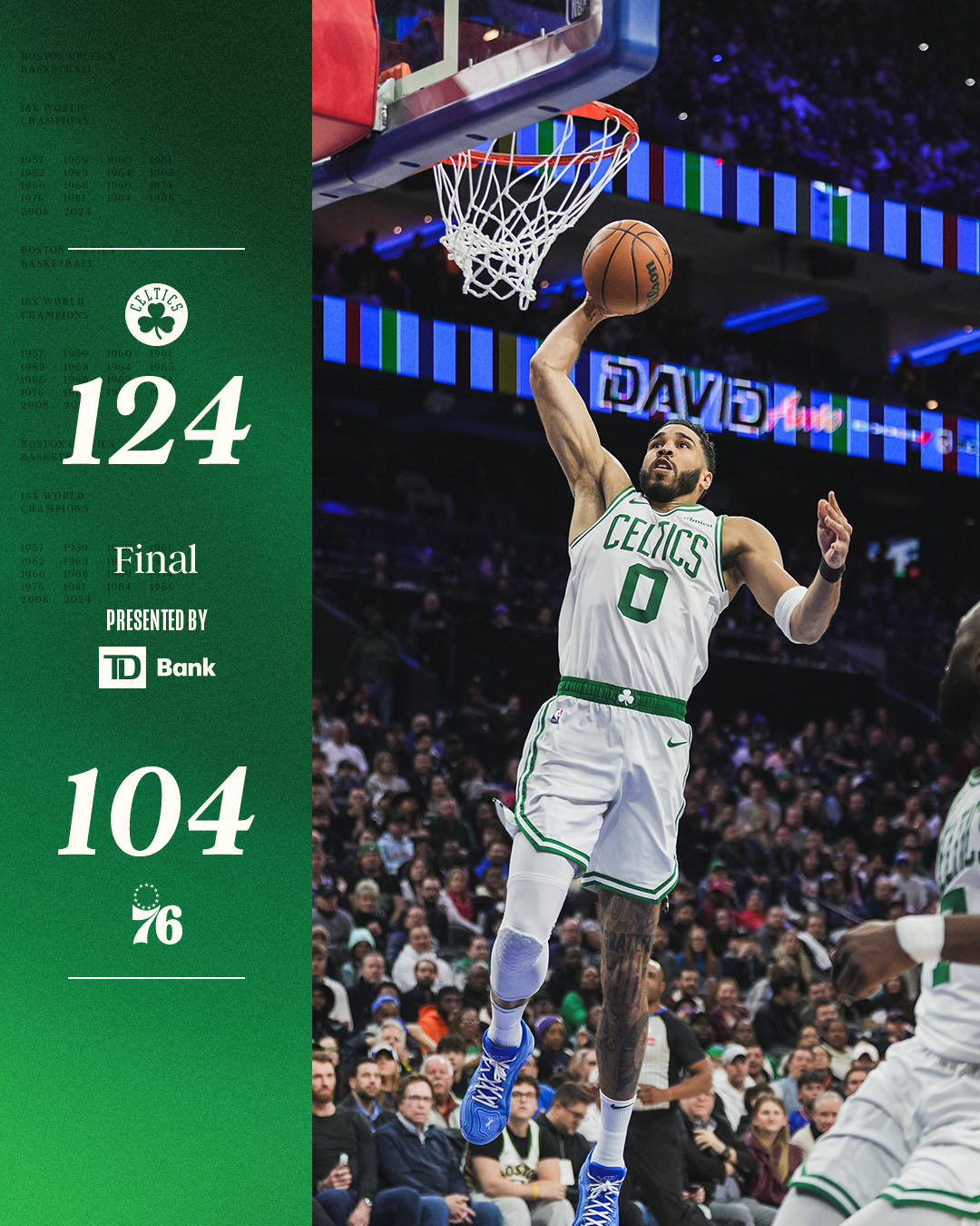 凯尔特人国度  FINAL : Boston Celtics【 124-104 