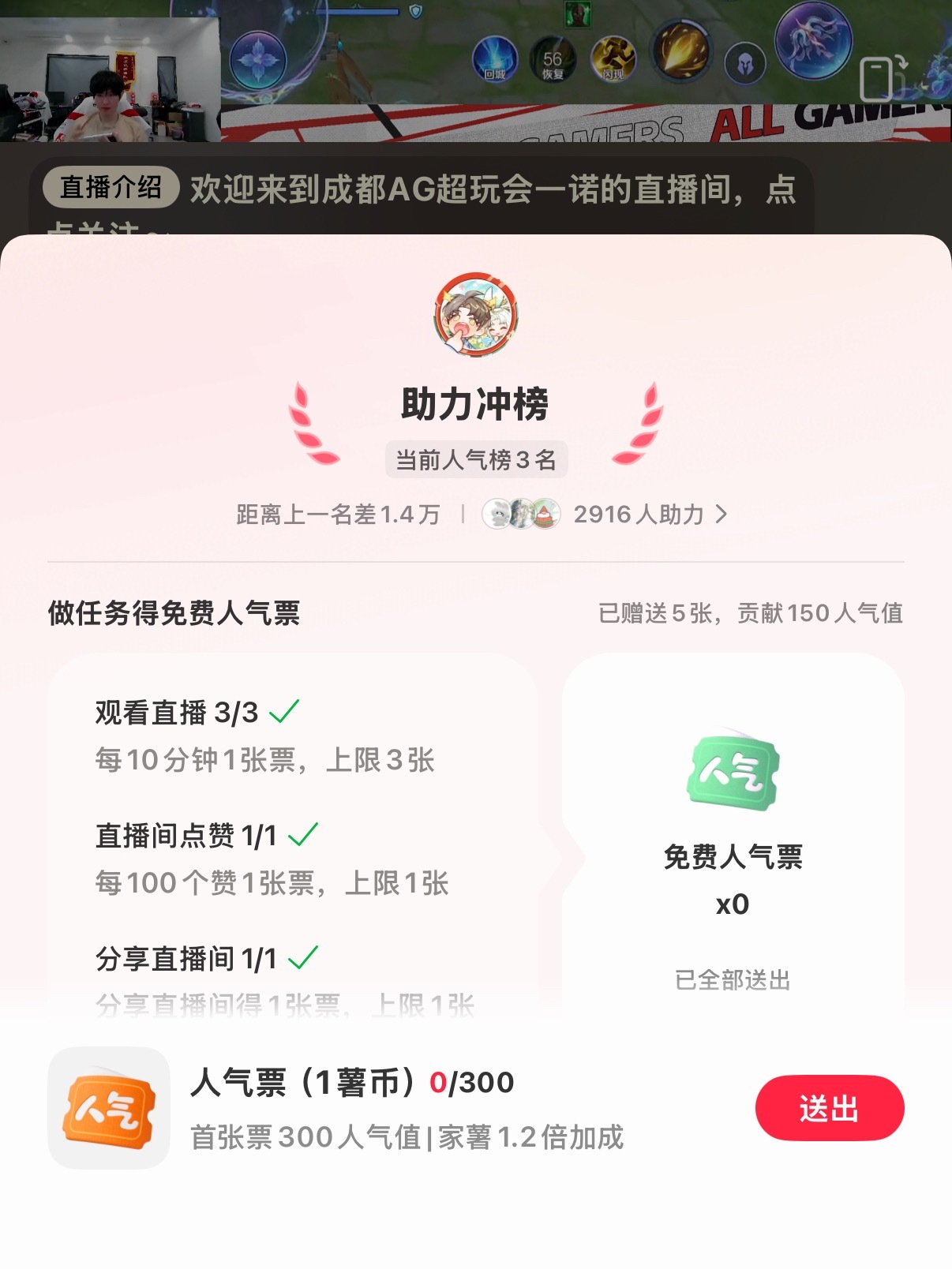 白菜来左上角人气榜送送免费的人气票 任务全部完成能有五张 我们现在掉到第二了 做