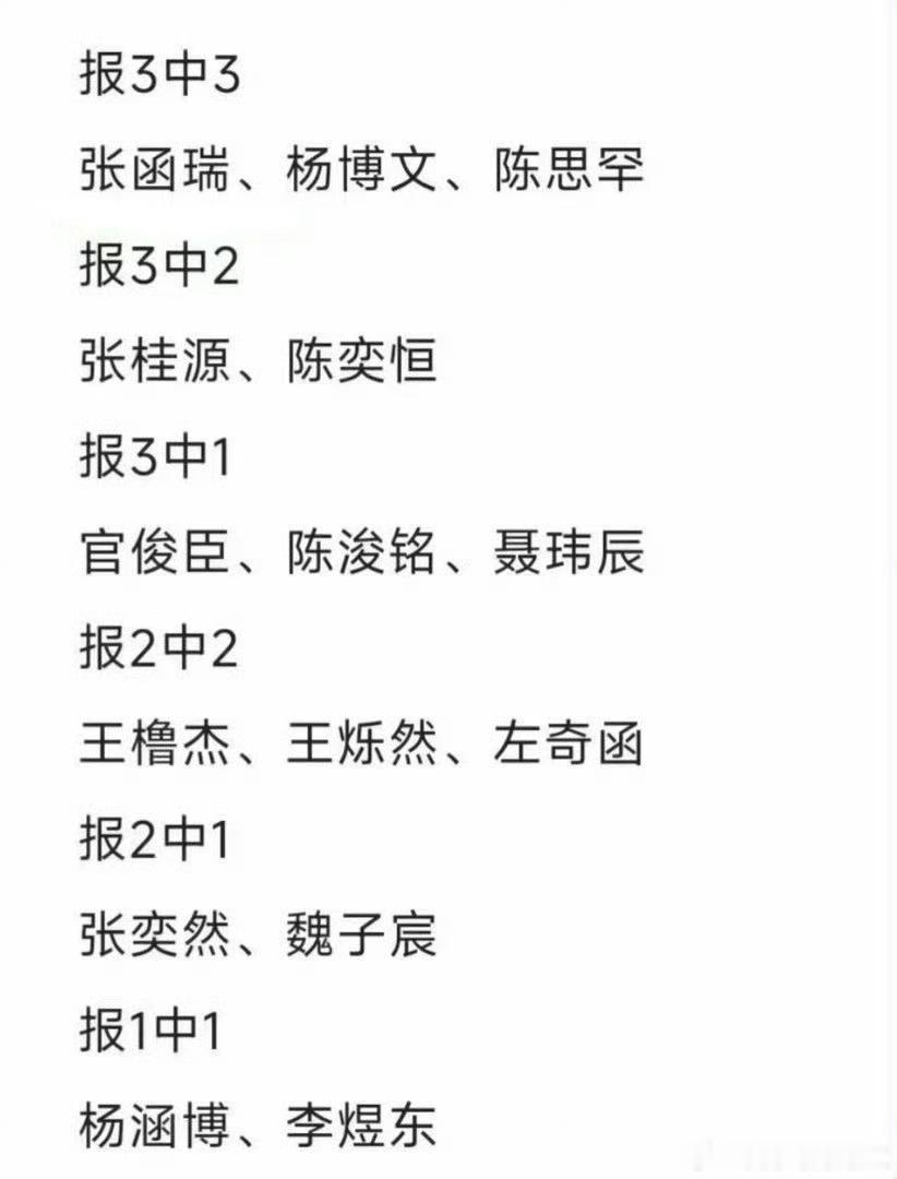 张函瑞报三中三张函瑞在2026年7月11-12日TF四代专项考核中完成“报三中三