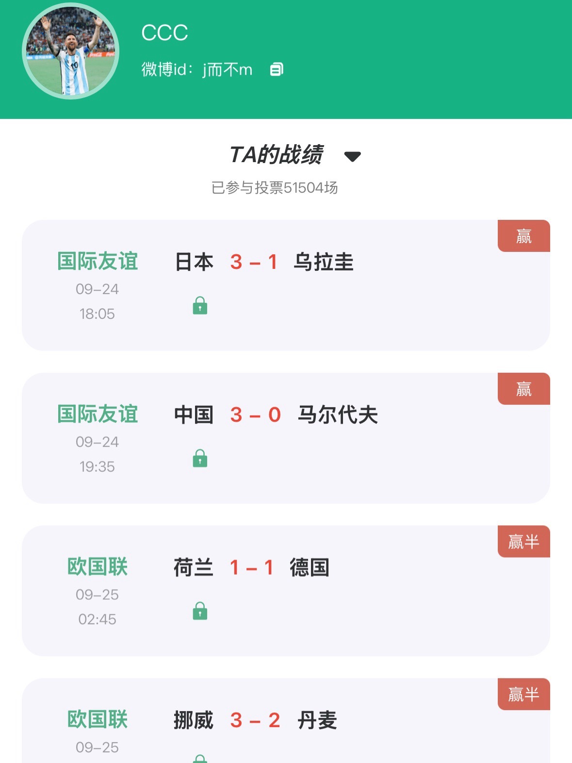 【“猜球”——民间高手】去年季冠得主昨日精准预测日本、马尔代夫、德国与挪威，四场