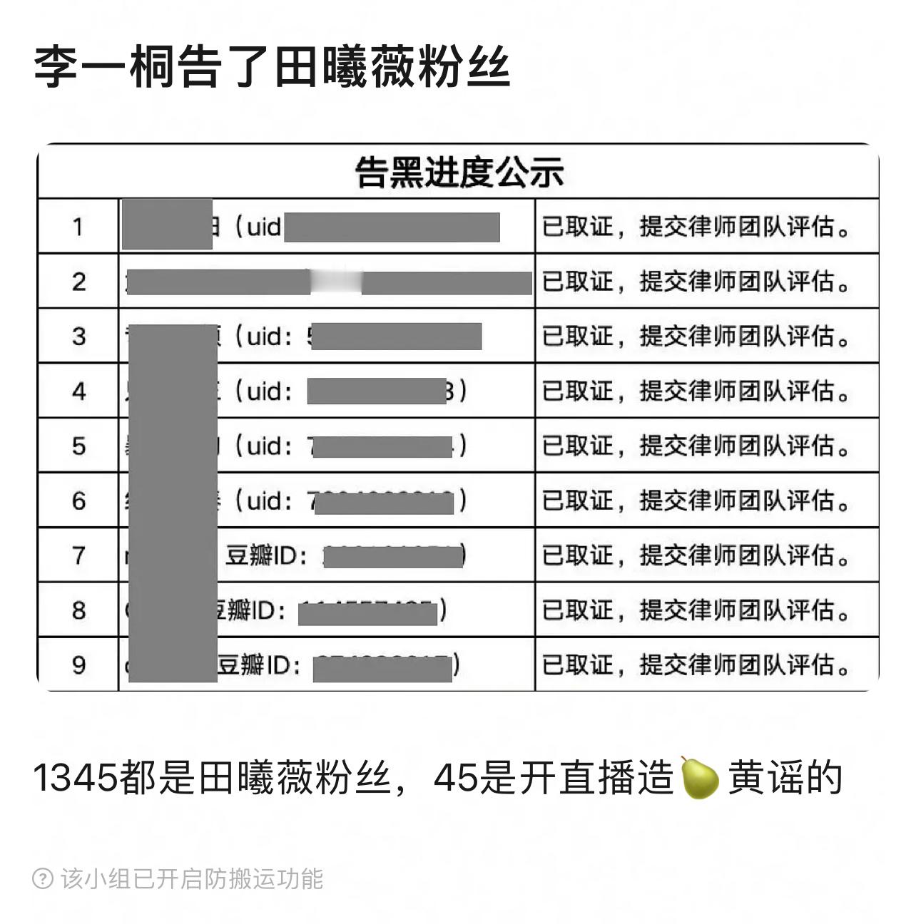 李一桐告黑维权进展 李一桐方告黑维权，有网友说李一桐告了田曦薇粉丝，现在田曦薇家
