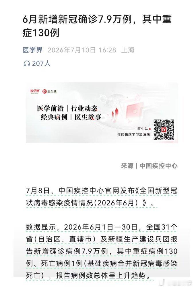 6月新增新冠确诊7.9万例 很多人感冒不去医院，有的硬扛一周过去了，有的自己吃点