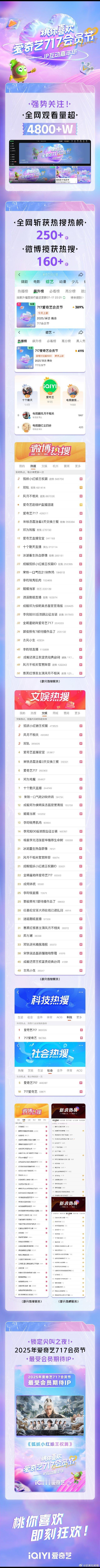 4800万夜猫子狂欢战绩！《逍遥》领衔片单点燃暑期档，爱奇艺这波赢麻了 ​​​