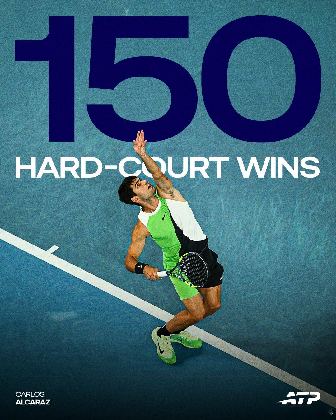 又一里程碑达成✅在ATP500卡塔尔埃克森美孚公开赛首轮击败林德克内西，是阿尔卡