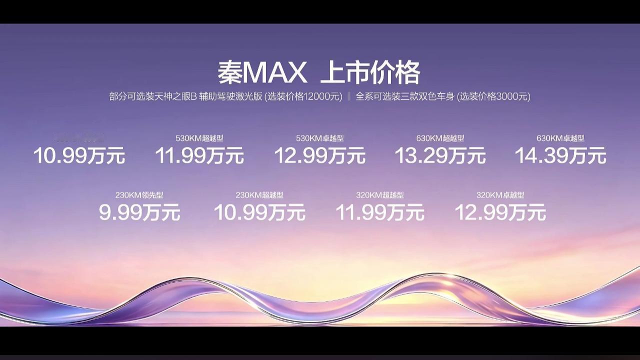 比亚迪秦MAX正式上市，定义年轻B级闪充新标杆
2026年8月13日19:00，