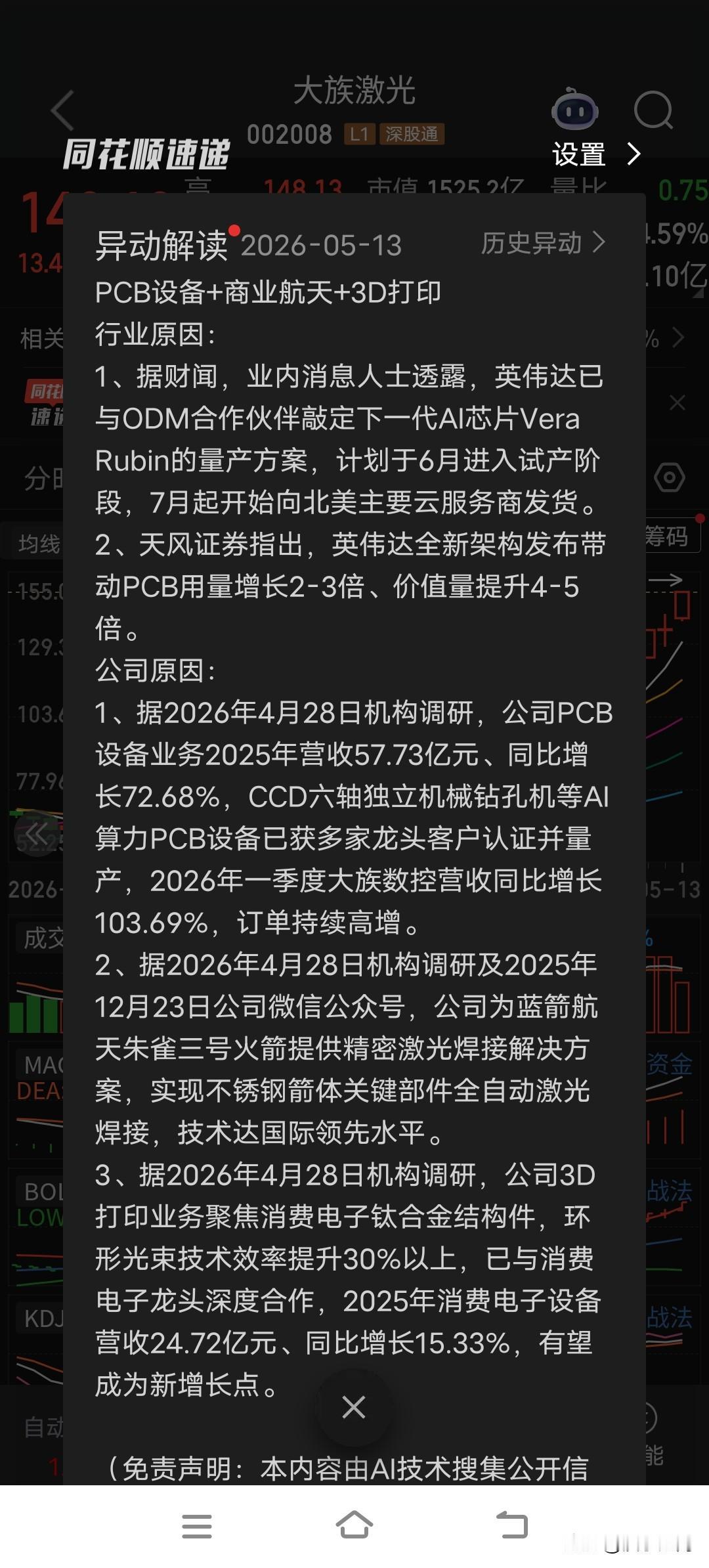 大族激光 黄河旋风 合肥城建