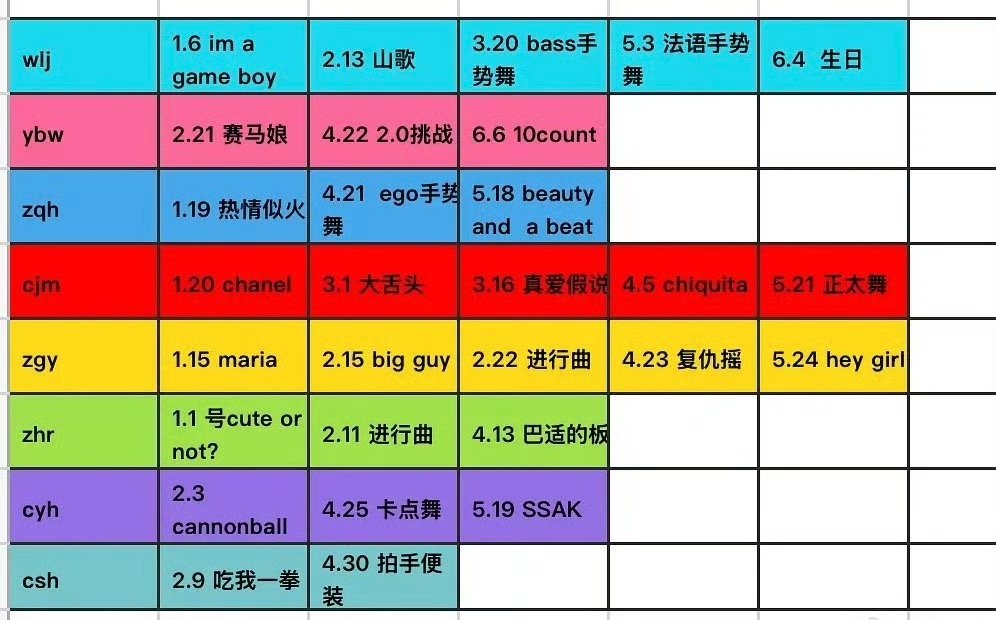 所以你们有些人到底在不满些什么 