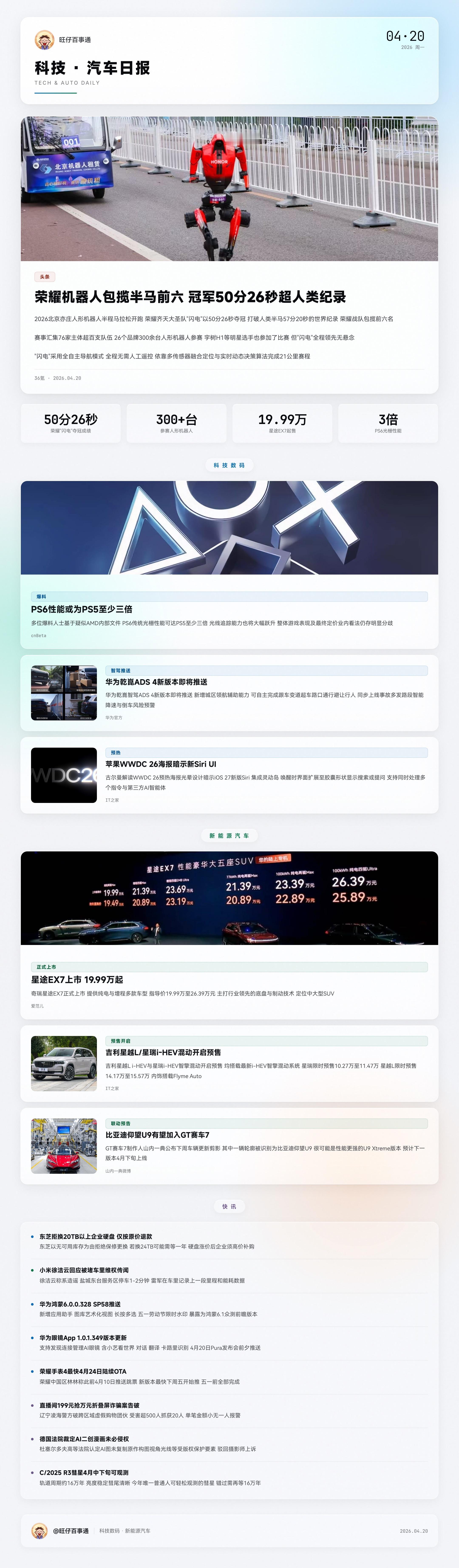 24小时科技数码·新能源汽车日报  【4月20日】·荣耀机器人包揽机器人半马前六