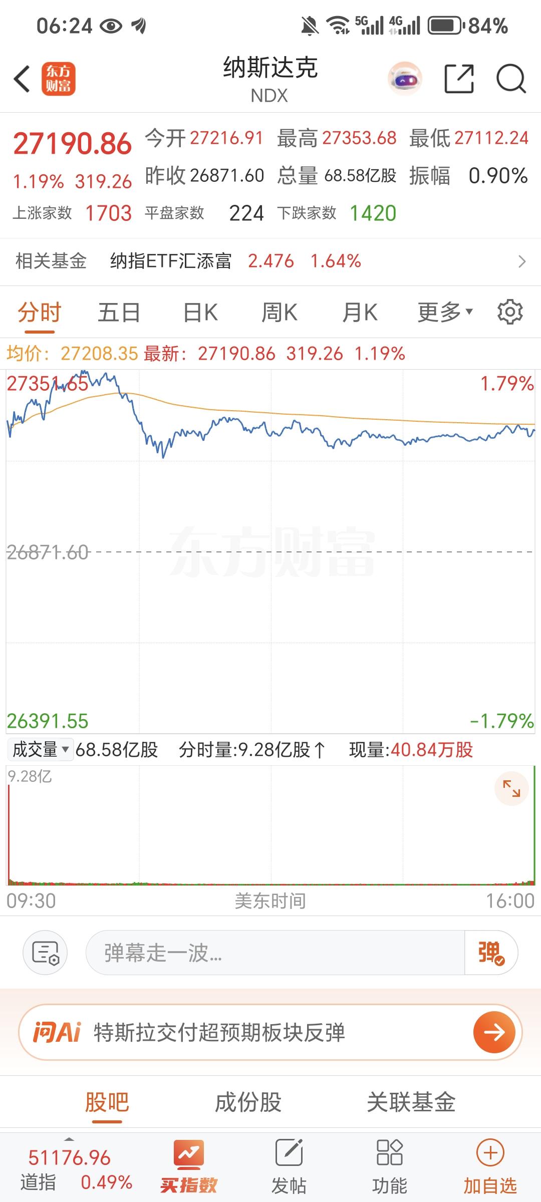 无对比就无伤害！
美股三大指数10月02日收盘全线上涨。截至收盘，道琼斯工业平均