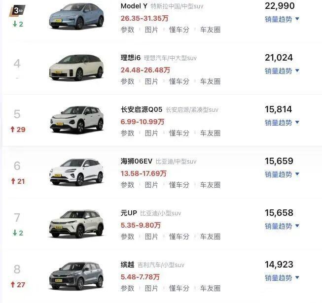 【燃油车集体大降价】油车大降价原因 年初多款豪华燃油车降价之后，又有一批汽车品牌