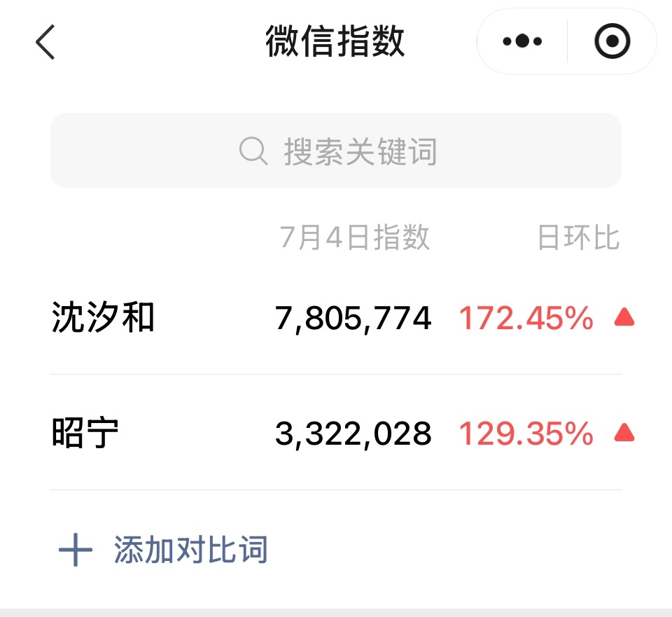 记得女主两个名字加一起