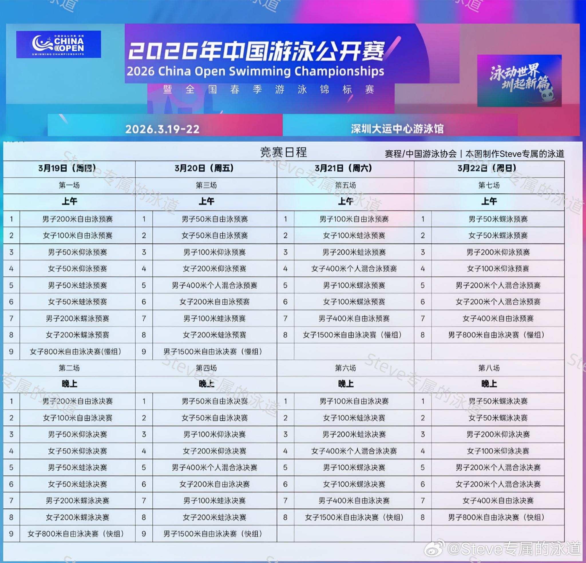 2026年中国游泳公开赛今天开赛赛事时间｜3月19日-22日赛事地点｜深圳大运中