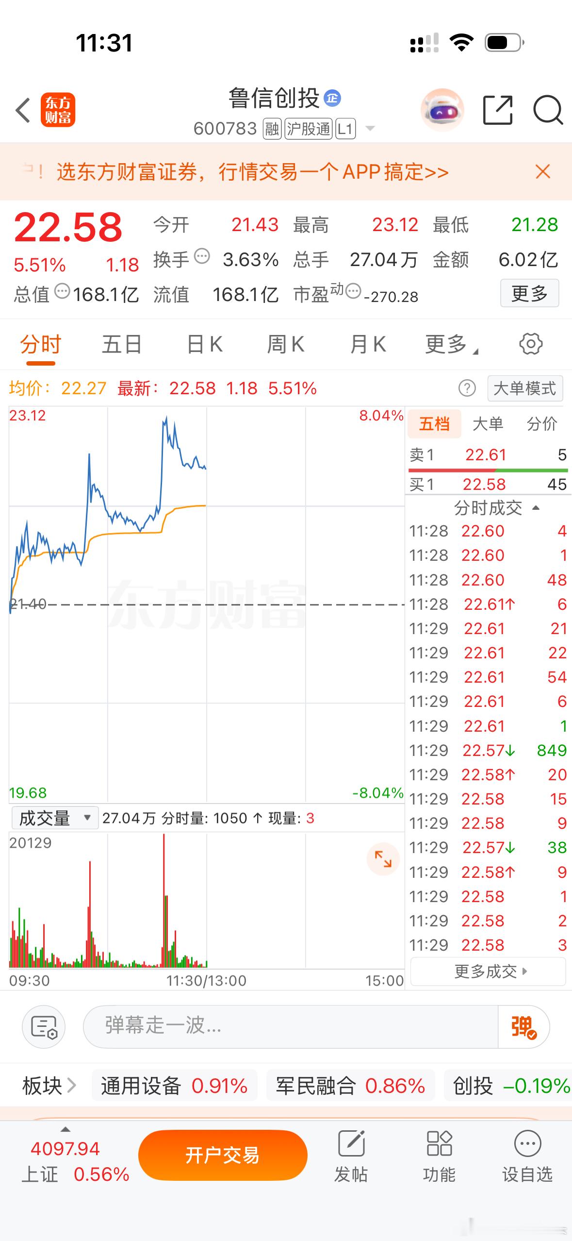 $鲁信创投 sh600783$ 兄弟们清晨的粥好喝吗