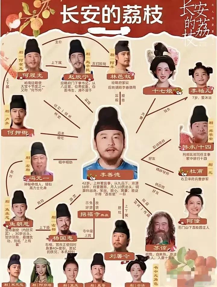 看完《长安的荔枝》，我才明白。​无论什么时代，同事都不要的升职机会，你千万别要，