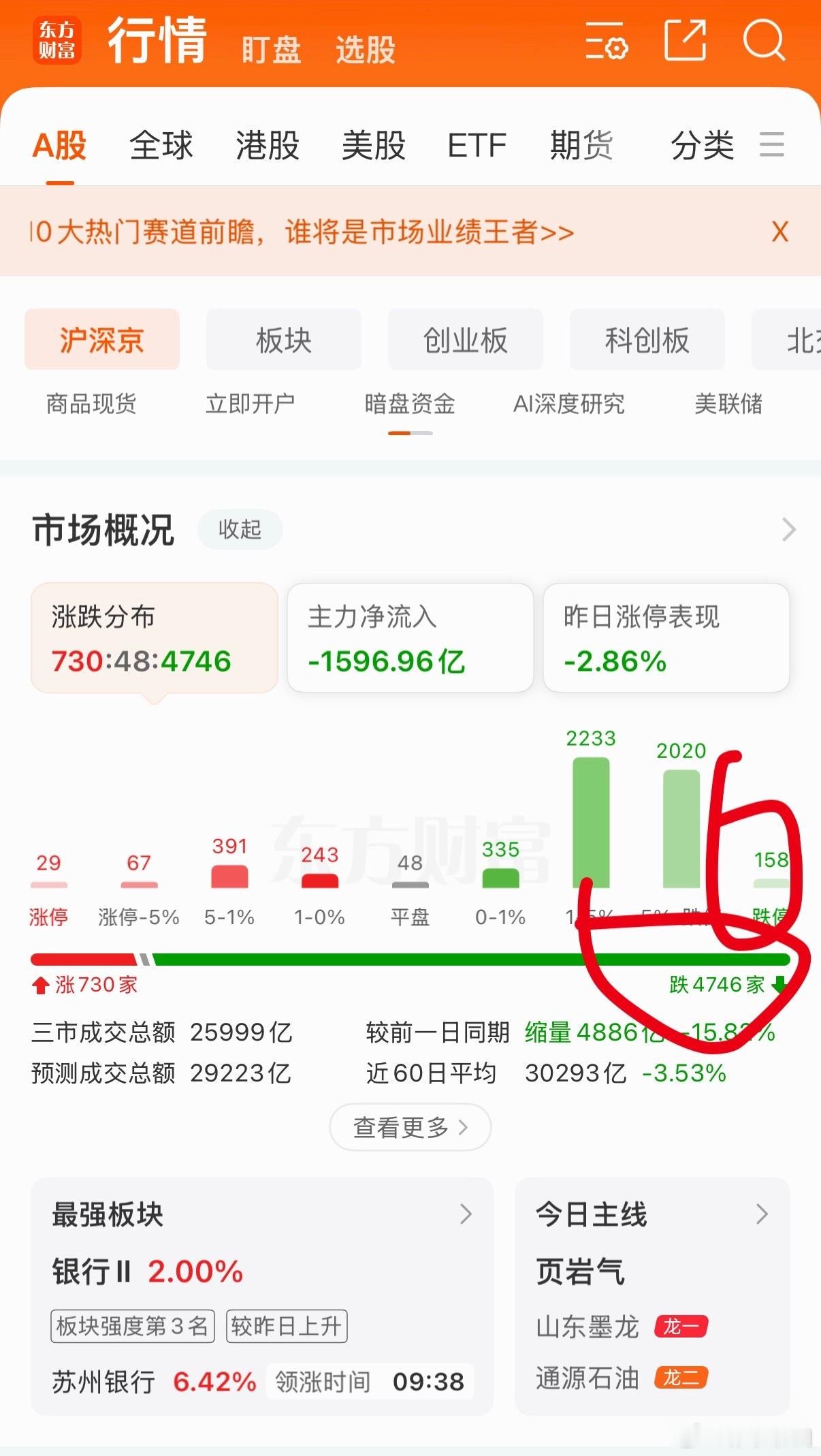 奖池还在叠加