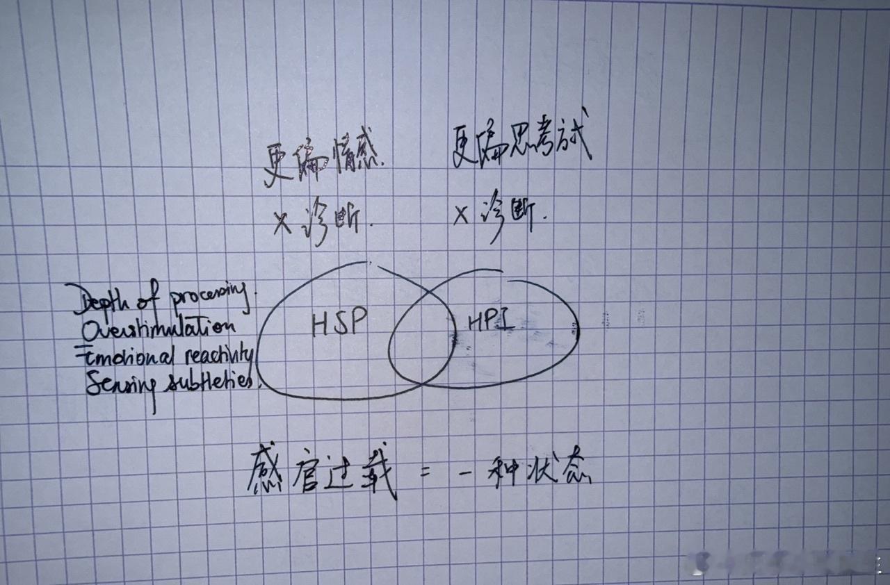女儿拒动用十万压岁钱支付生活费【聪明是一把双刃剑：分清HPI资优儿童vs 2e双