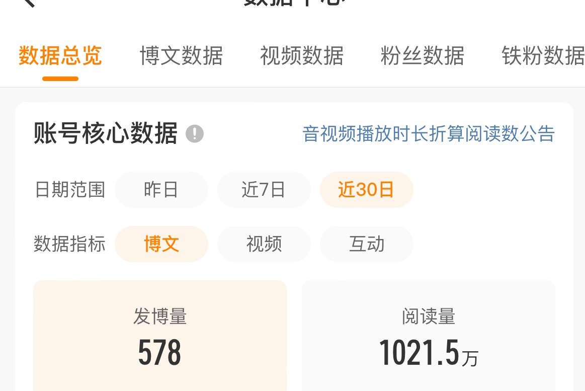 啊哈哈哈容我嘚瑟一下