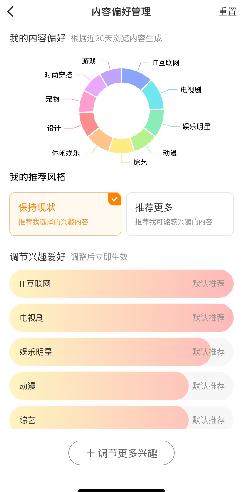 我是游戏主包！ 
