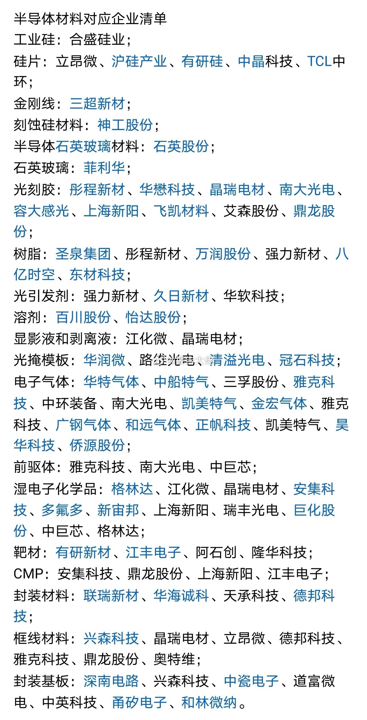 核心科技优质企业清单！ ​​​