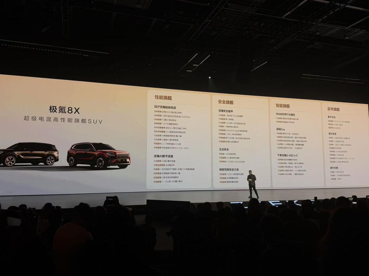 吉利集团CEO淦家阅开场秀肌肉：极氪2026Q1销量大幅增长，全球累计交付超72