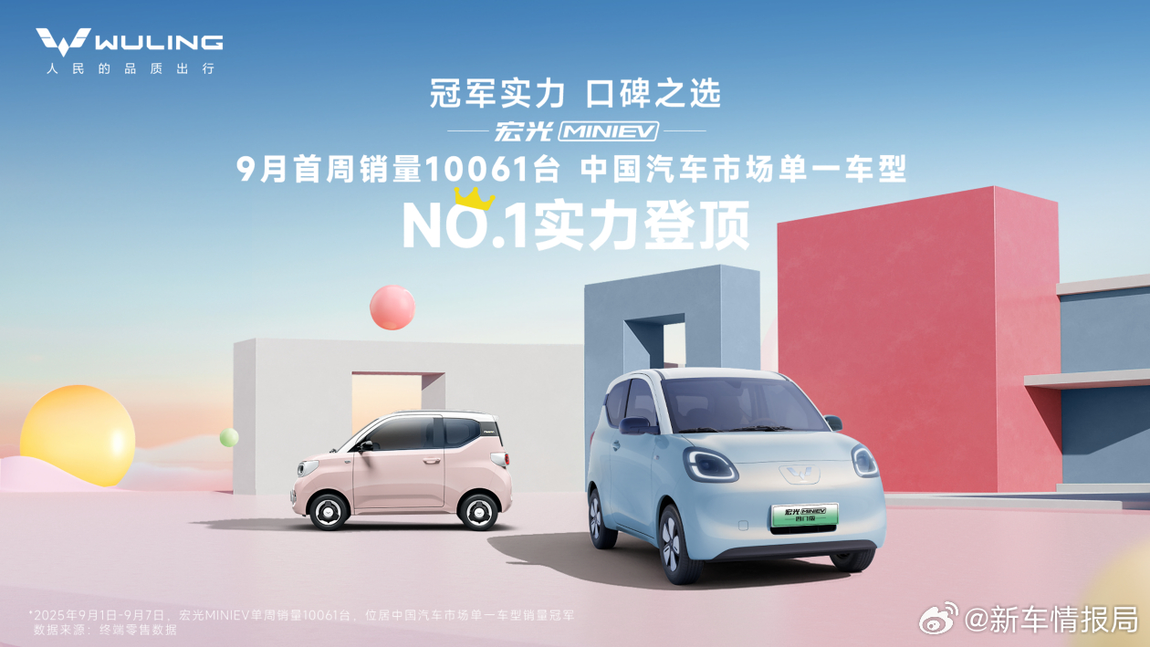 宏光MINIEV系列9月首周销量破万新车情报局日前，五菱汽车公布宏光MINIEV