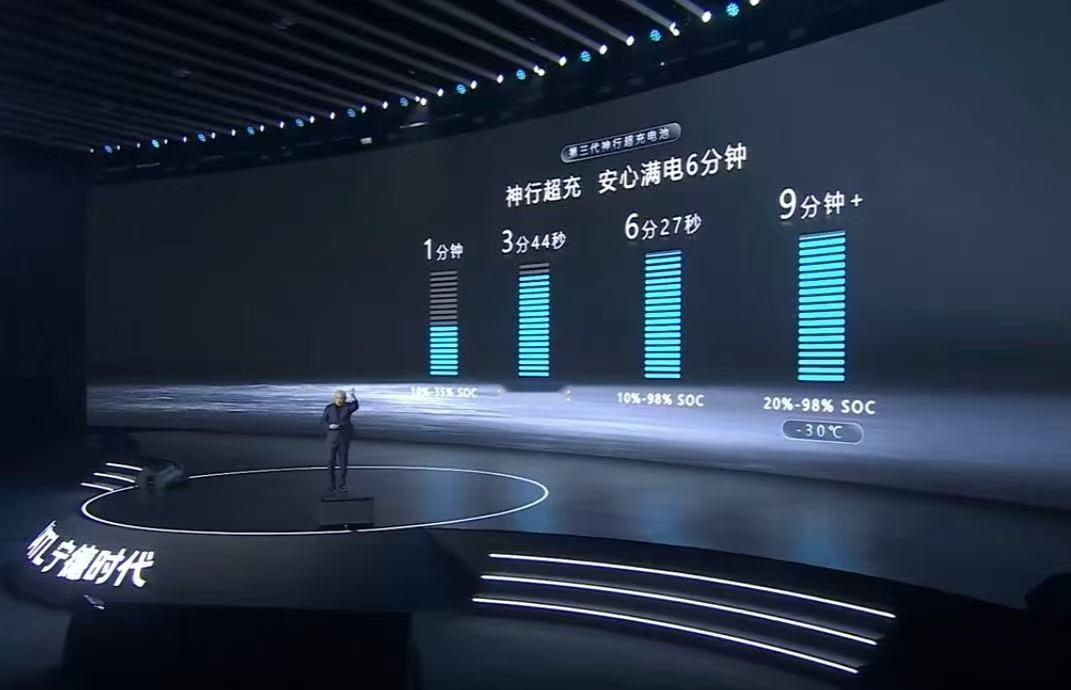一句话总结秒天秒地的宁德时代新电池PPT！没量产！没实测！就算量产了也做不到全面