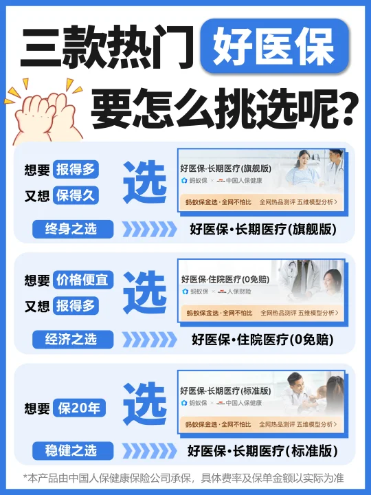 看懂这篇好医保医疗险测评，不花冤枉钱！