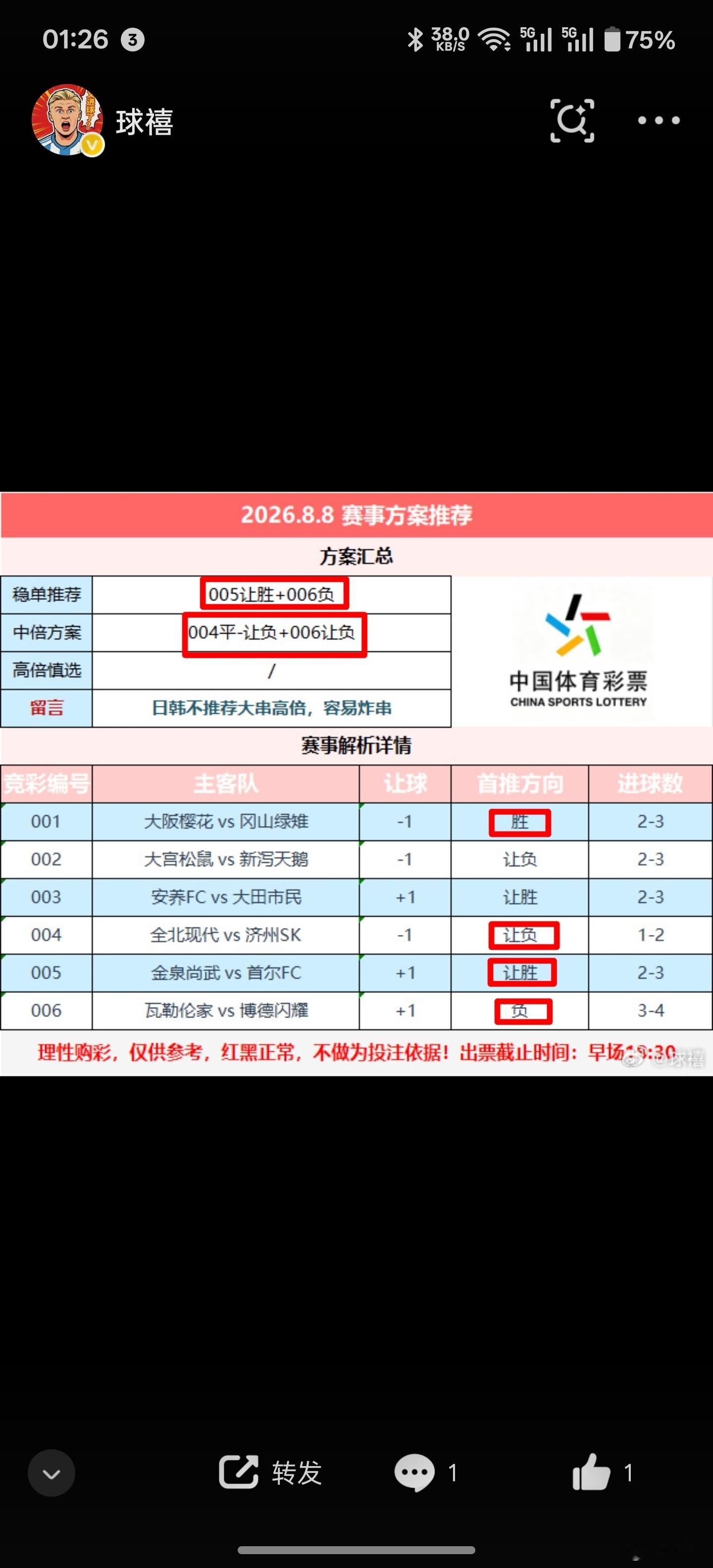 早场复盘，一点毛病没有足球足球预测