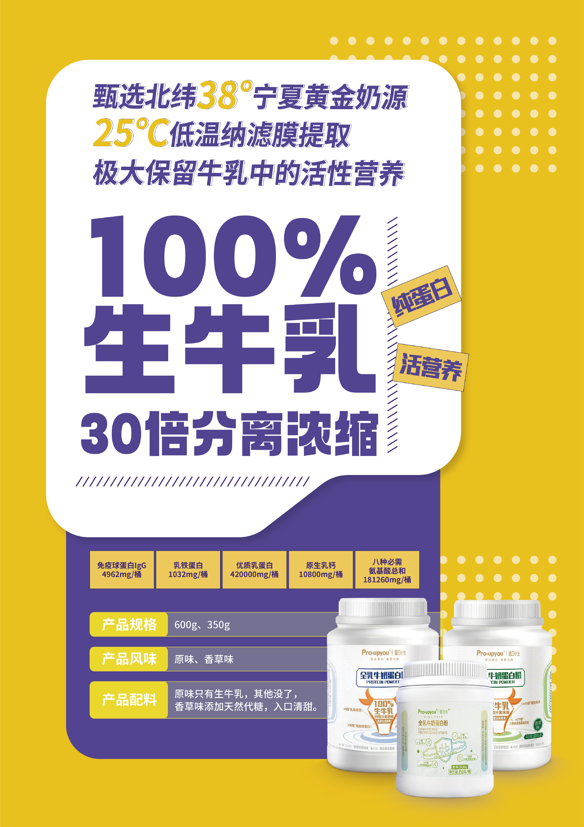 #你的牛奶喝对了么#老年糖尿病患者营养指南👇👇👇‼️保证充足的优质蛋白质摄
