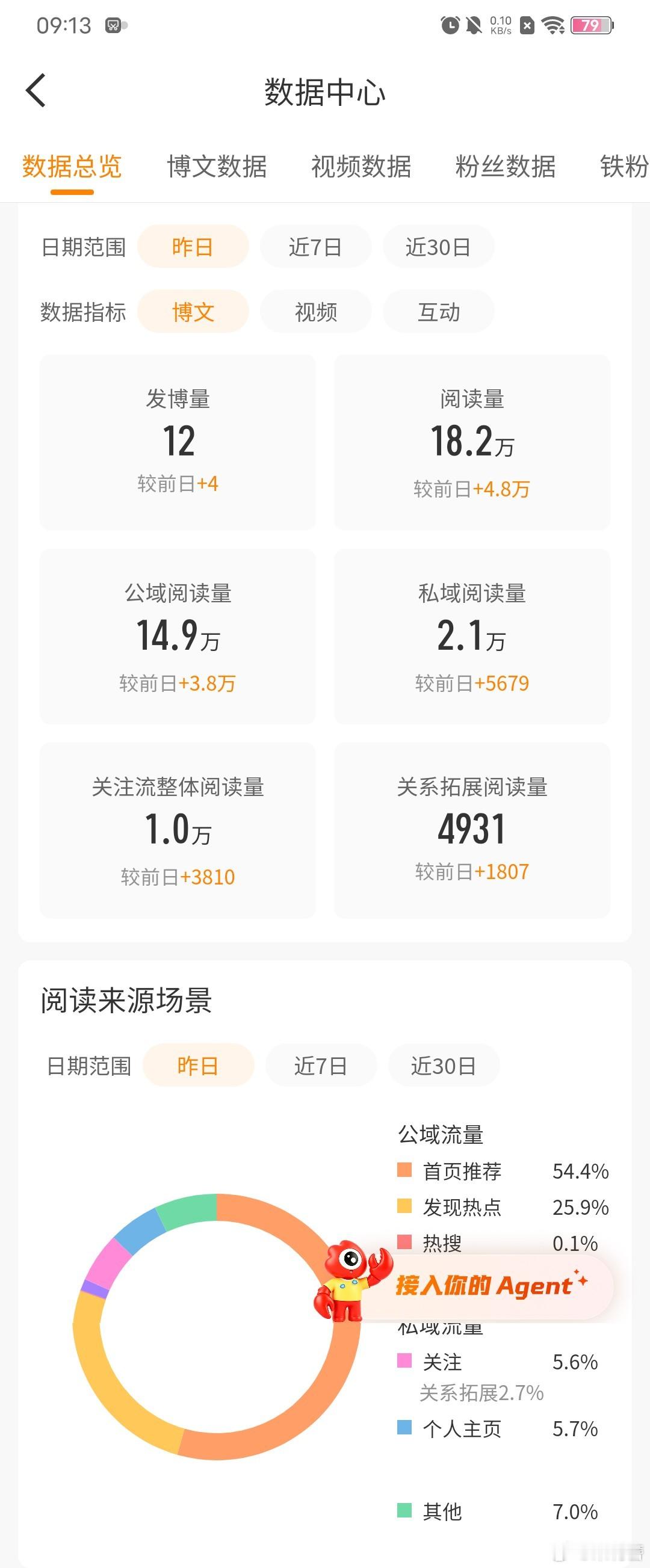 谁想接[馋嘴][馋嘴] ​​​