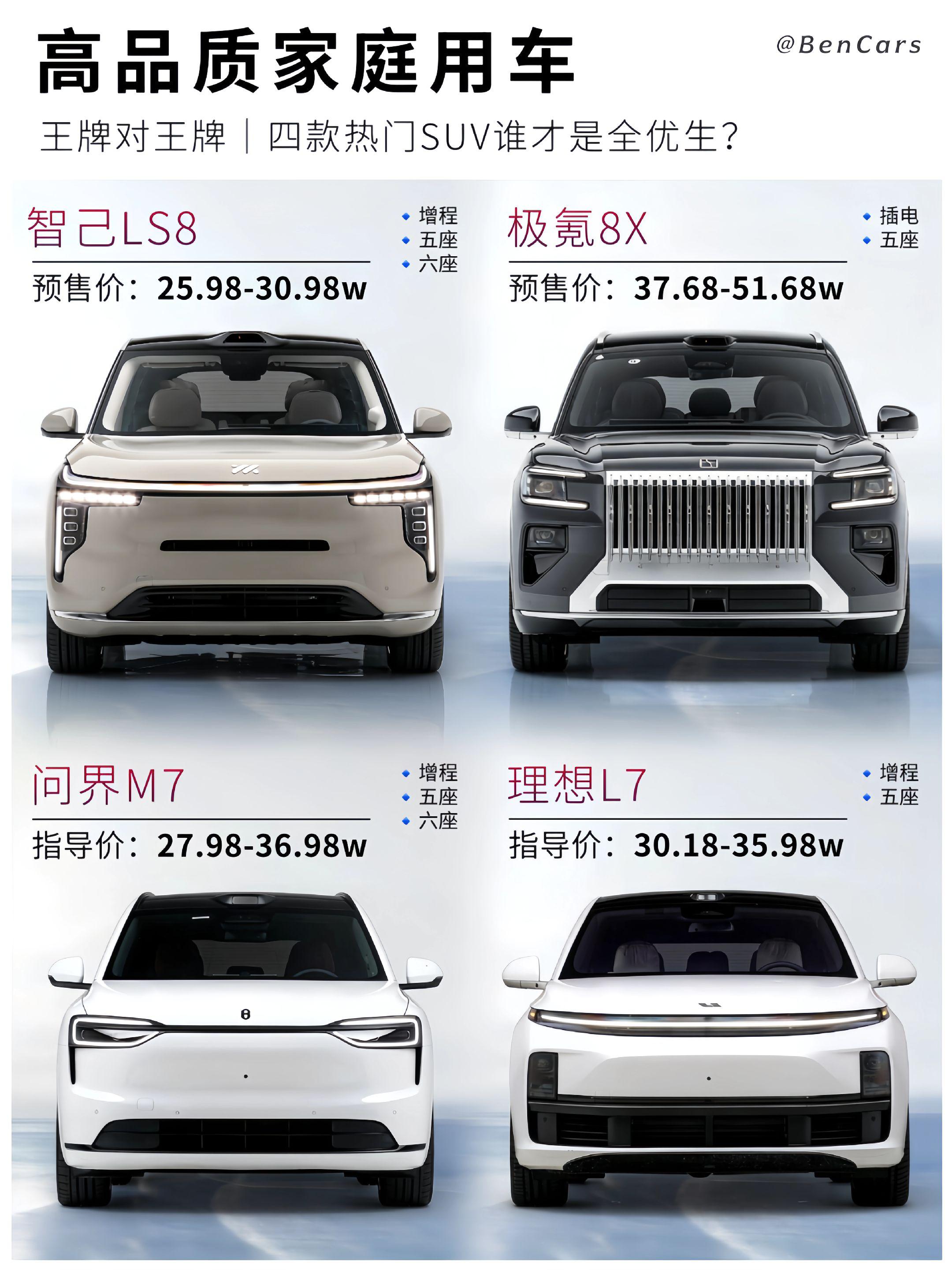 中大型热门SUV，谁才是家用全优生？