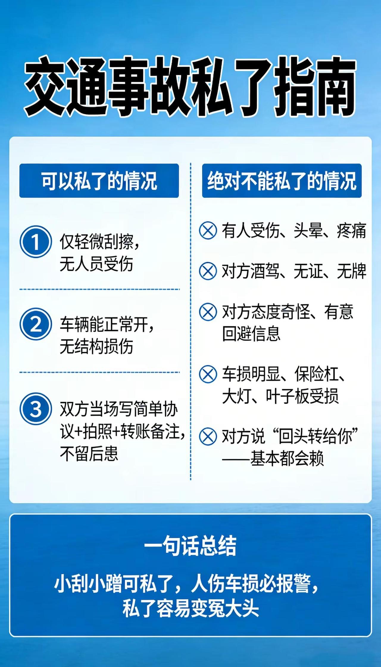 交通事故私了优缺点。交通事故 交通事故处理 交通事故赔偿 交通事故理赔