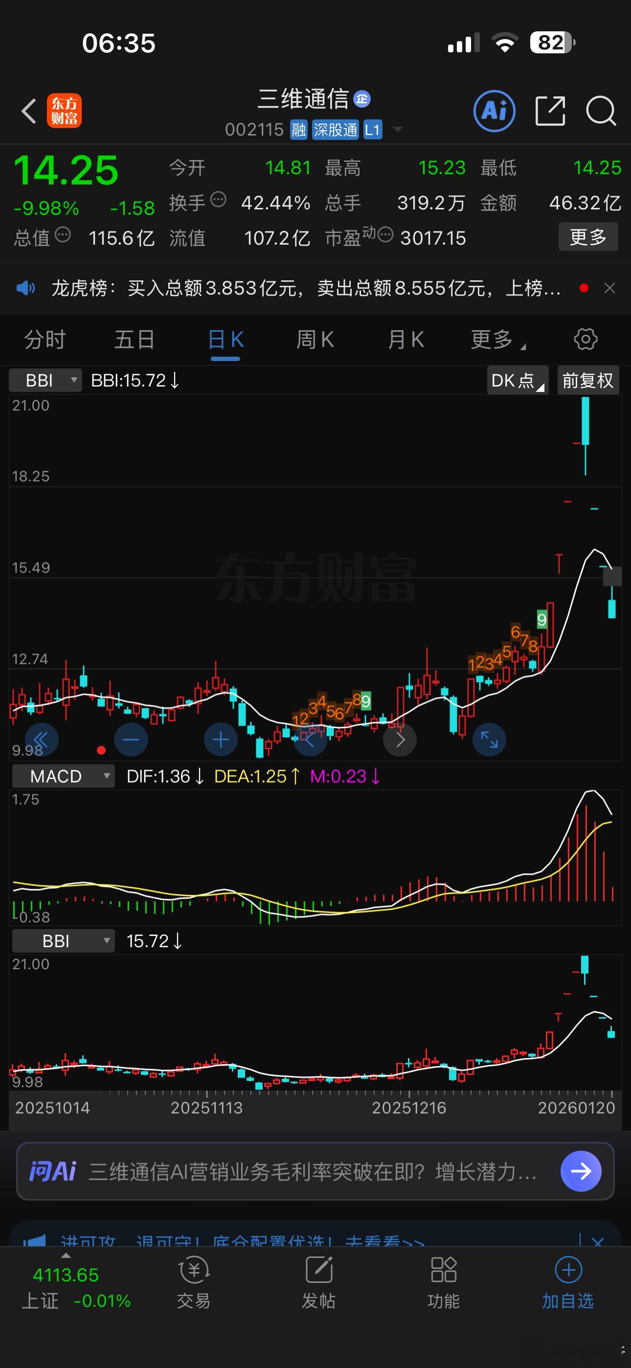 小群清仓三维，这个影响也不小！游资大佬都跑路了 