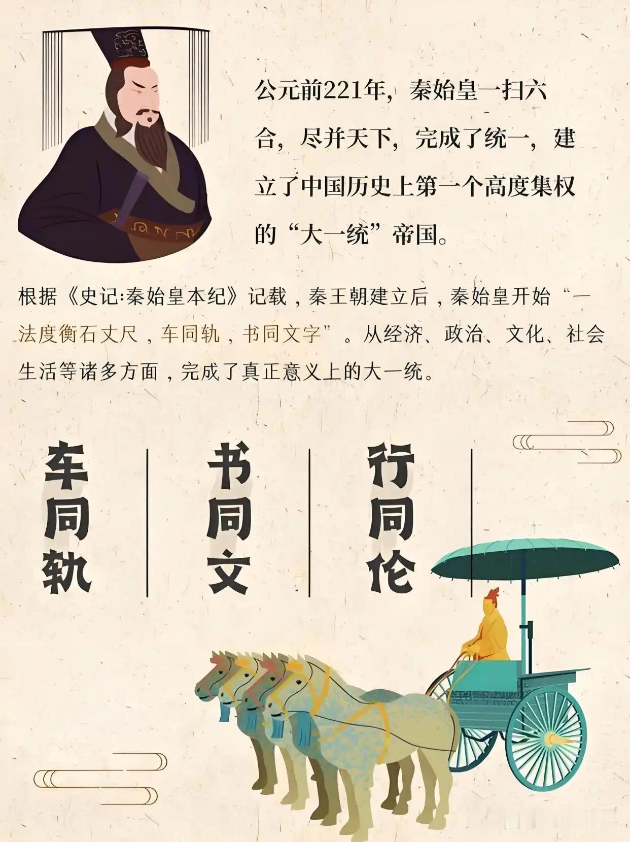 聊聊中国大一统的形成
       中国大一统是漫长过程。
       地理上