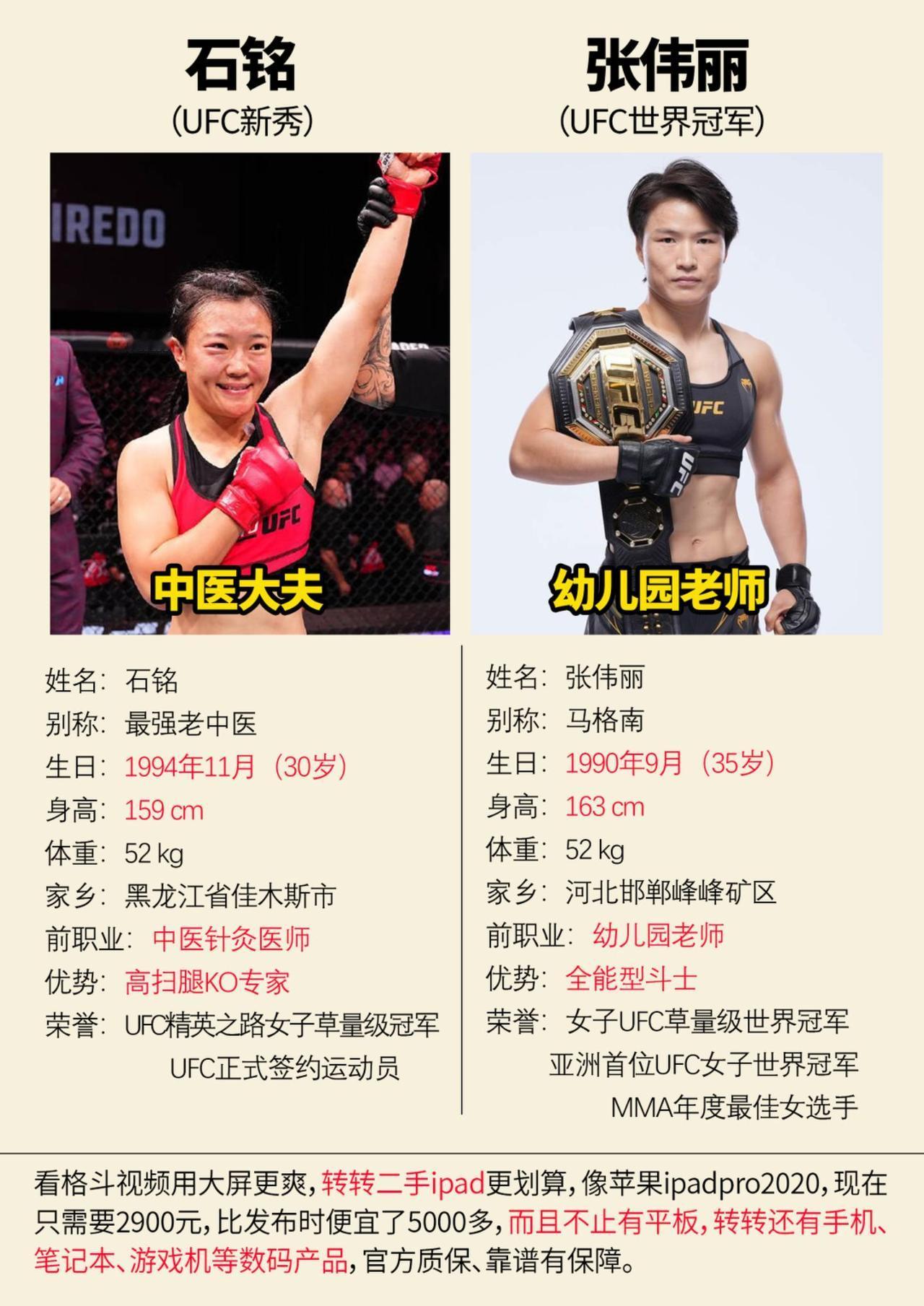 两位优秀的ufc格斗运动员，石铭生活中还是一位中医医师石铭 ufc 张伟丽